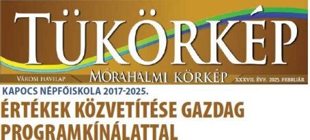 A Tükörkép 2025-ben megjelenő számai