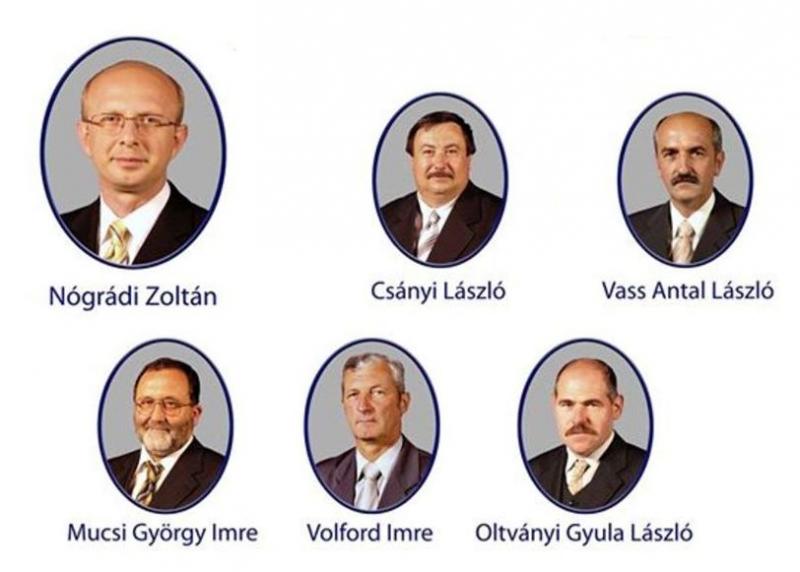 Választási eredmények - 2014. 10. 12.