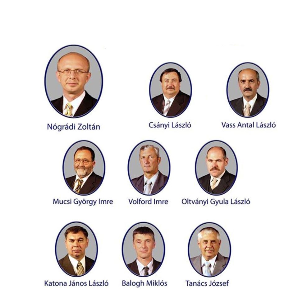 Választási eredmények - 2014. 10. 12.