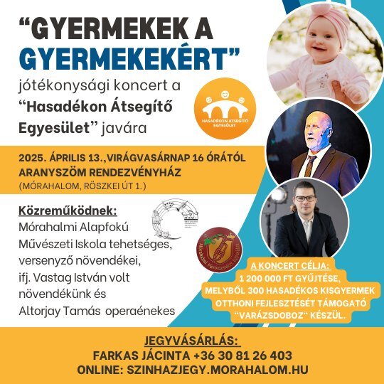"Gyermekek a gyermekekért" jótékonysági koncert plakátja