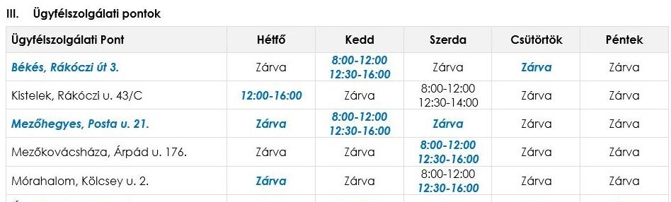 Változik az Alföldvíz Zrt. mórahalmi ügyfélszolgálati pontjának ügyfélfogadási ideje