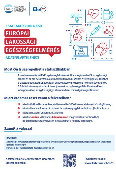 Lakossági felmérés