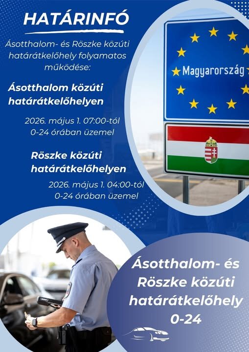Határinfó