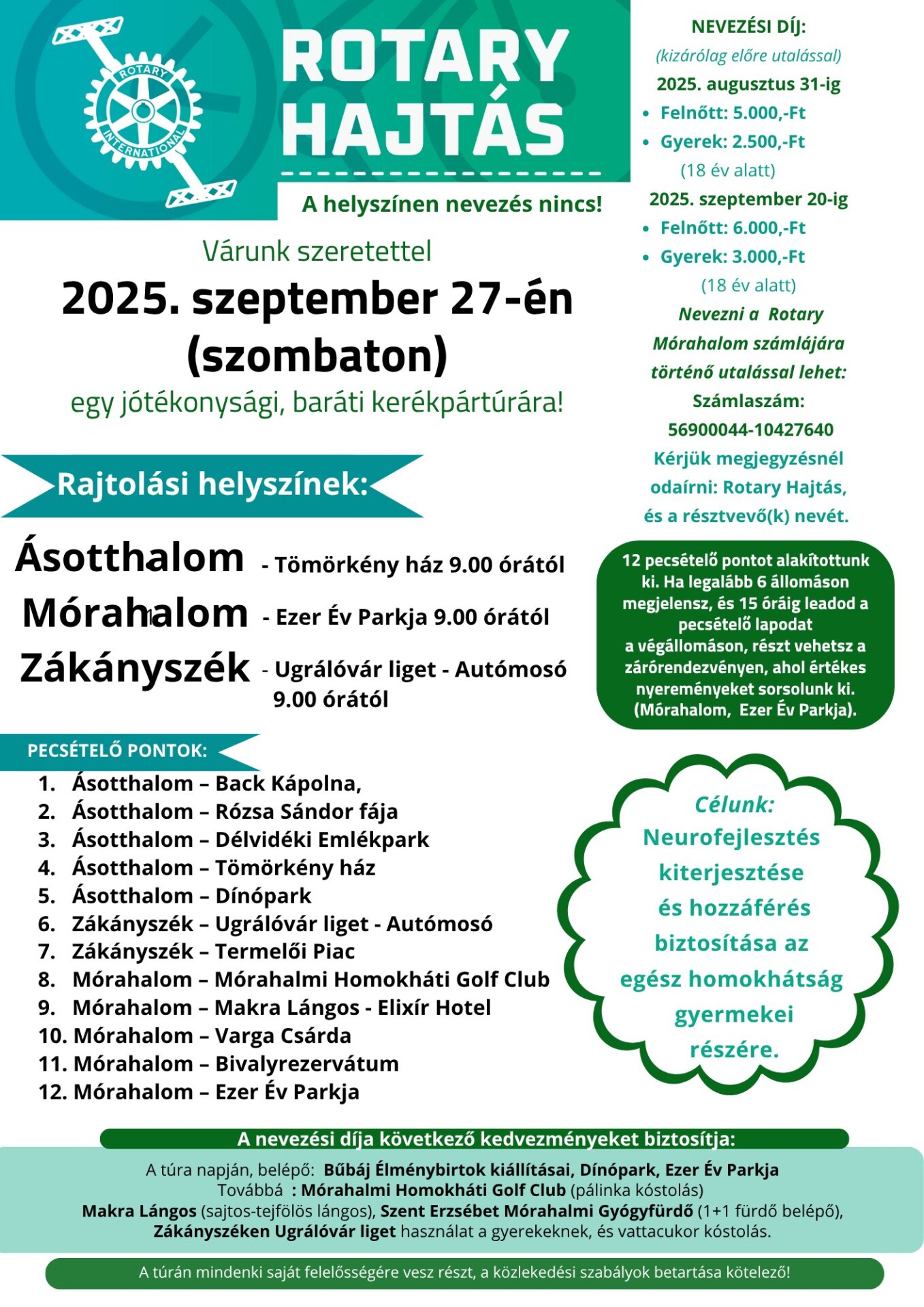 Rotary Hajtás 2025 – Jótékonysági, baráti kerékpártúra!